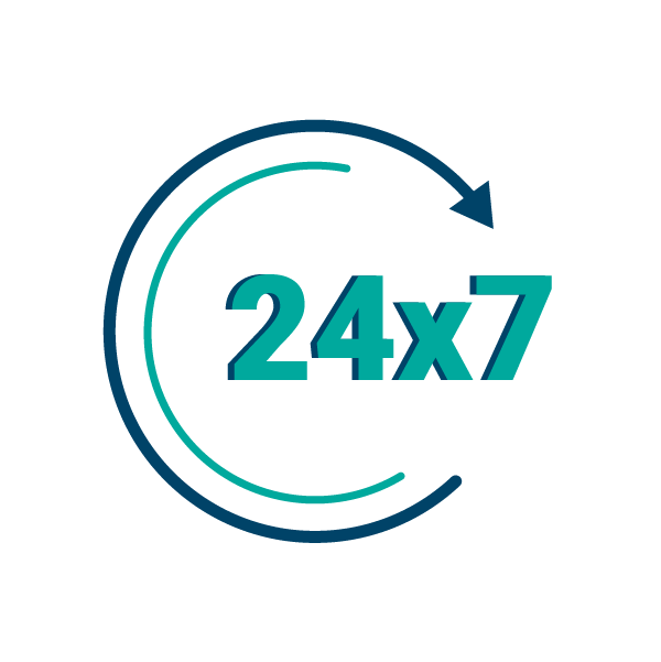 24x7 Expert Cloud Support